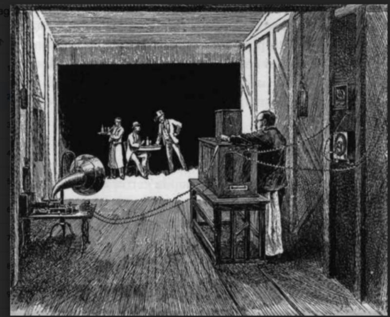 Inside Edison's studio, the Kinetograph (right foreground) sits on a table. The camera is connected to the Phonograph by cables. In the background, actors are performing in front of a black background